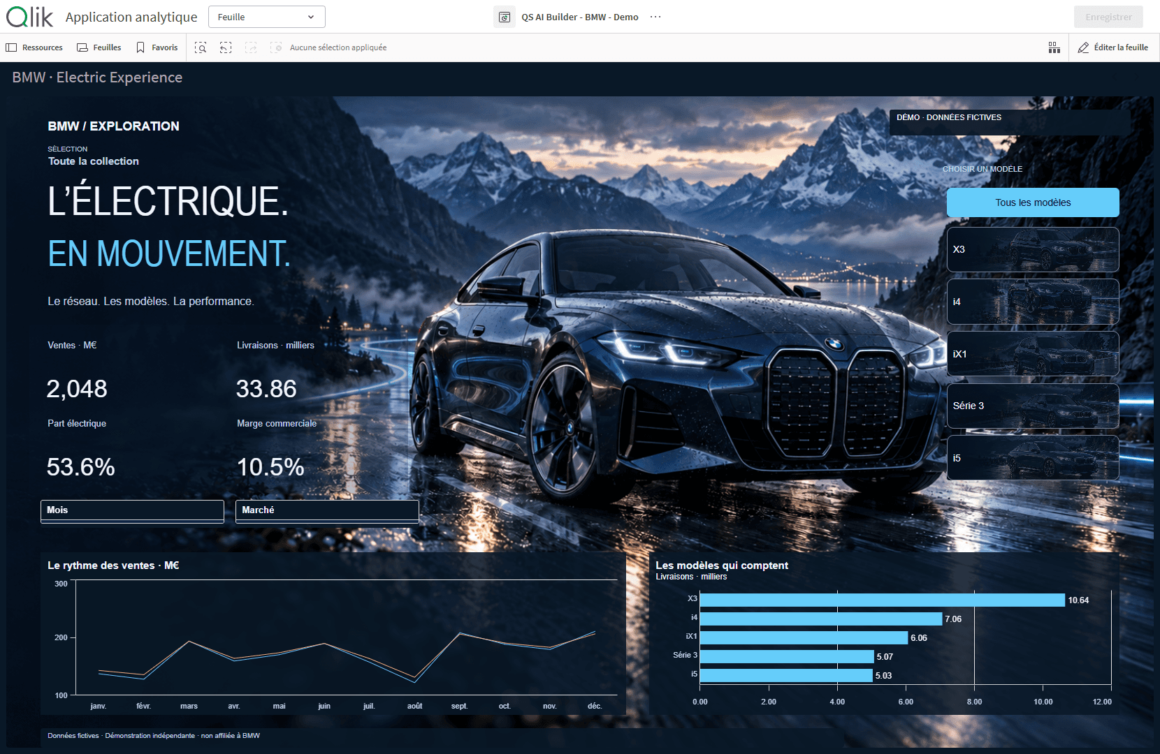 BMW — capture dans Qlik Sense